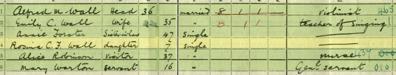 Alfred Wall on 1911 Census